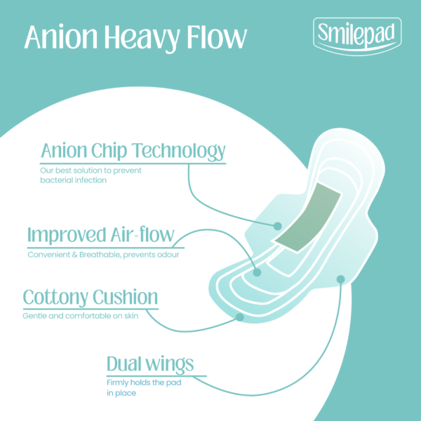 Anion Air Sanitary Pad for Women