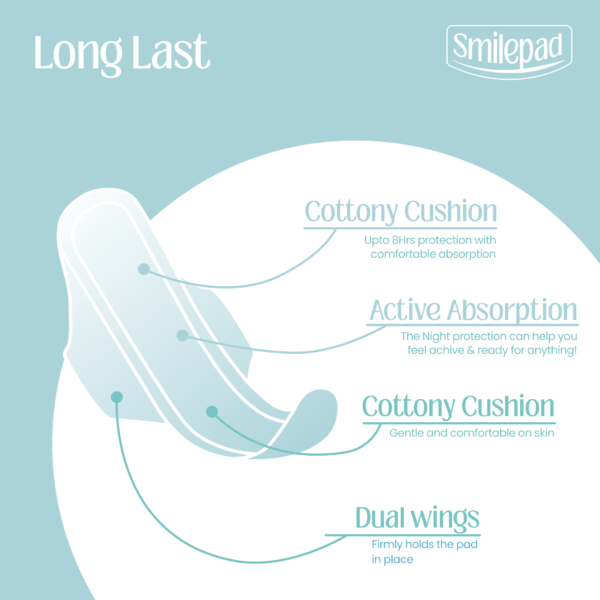 longlast Sanitary Pads for Women