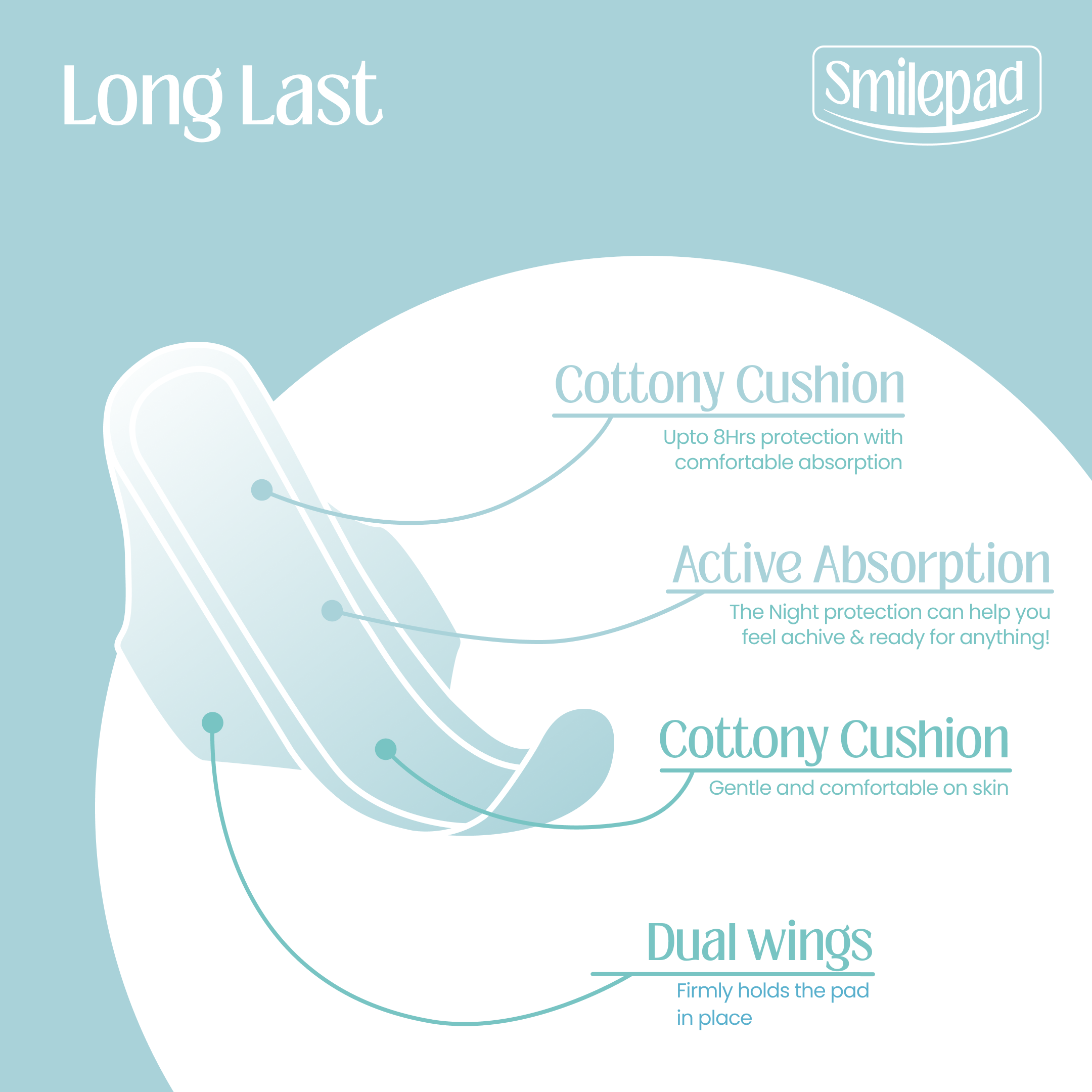 ultra fresh sanitary pad